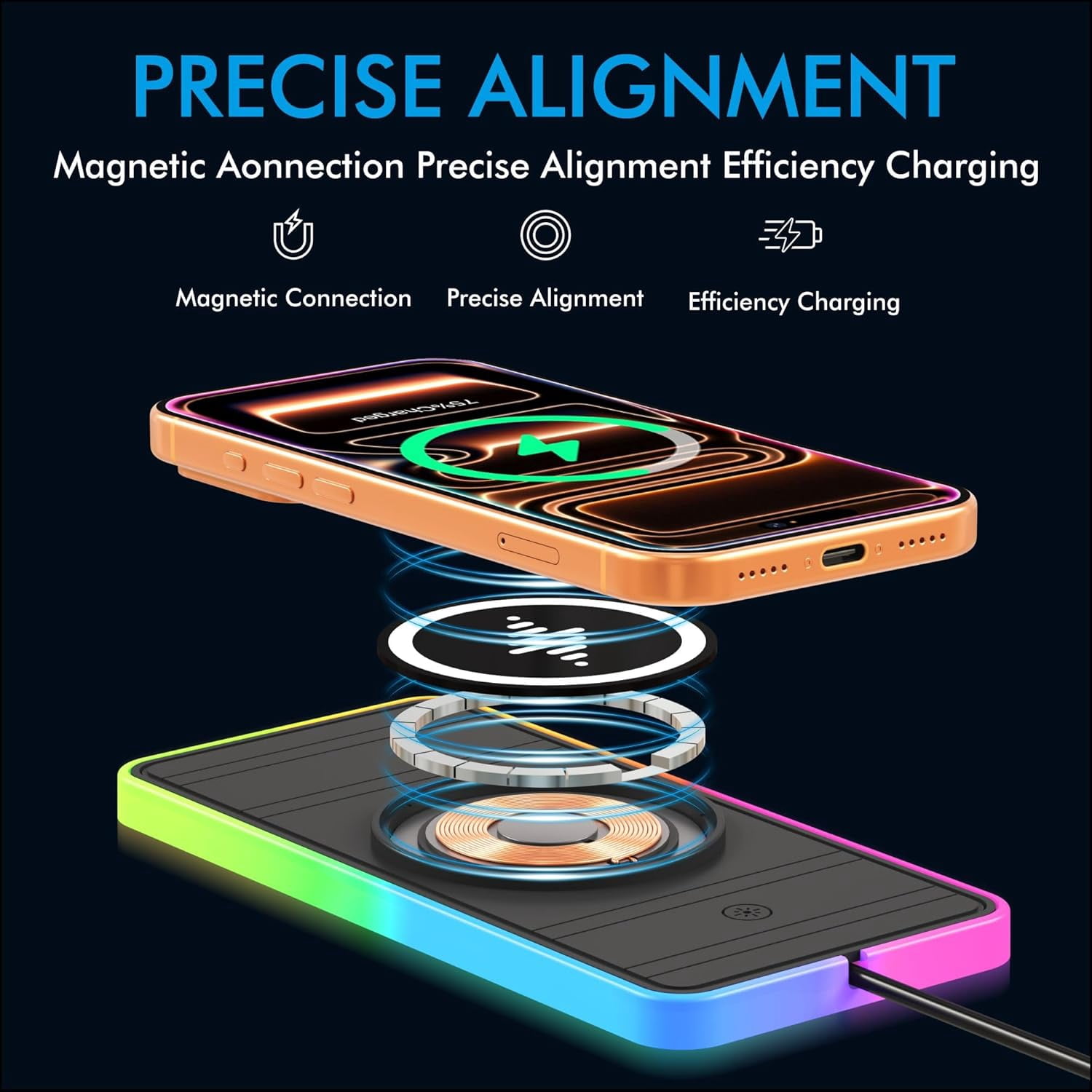 15W Manyetik Kablosuz Araç Şar - Wireless Car Charger Mount Fast Charging incelemesi ve fiyatı